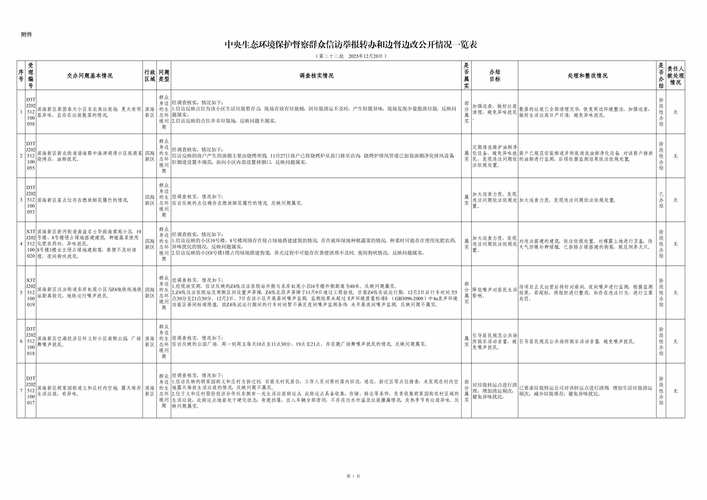 鞍山档案受理办理前十：2026年正规驾校推荐与避坑指南