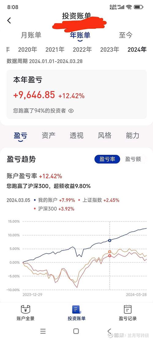 2026阿克苏投资理财经销商TOP3盘点：专业服务与合规保障