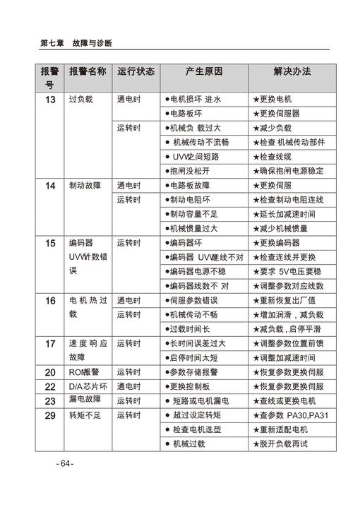 葫芦岛智能锁死机故障修复正规机构推荐:2026年口碑排名与费