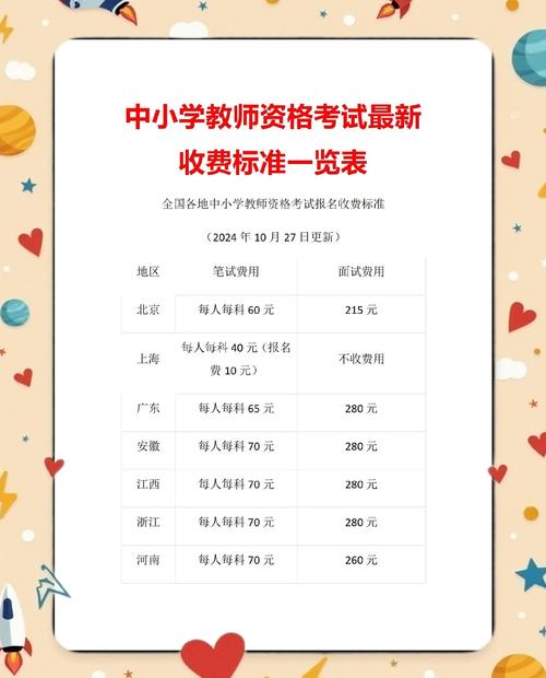 2026威海本地正规学历教育机构价格参考与避坑指南
