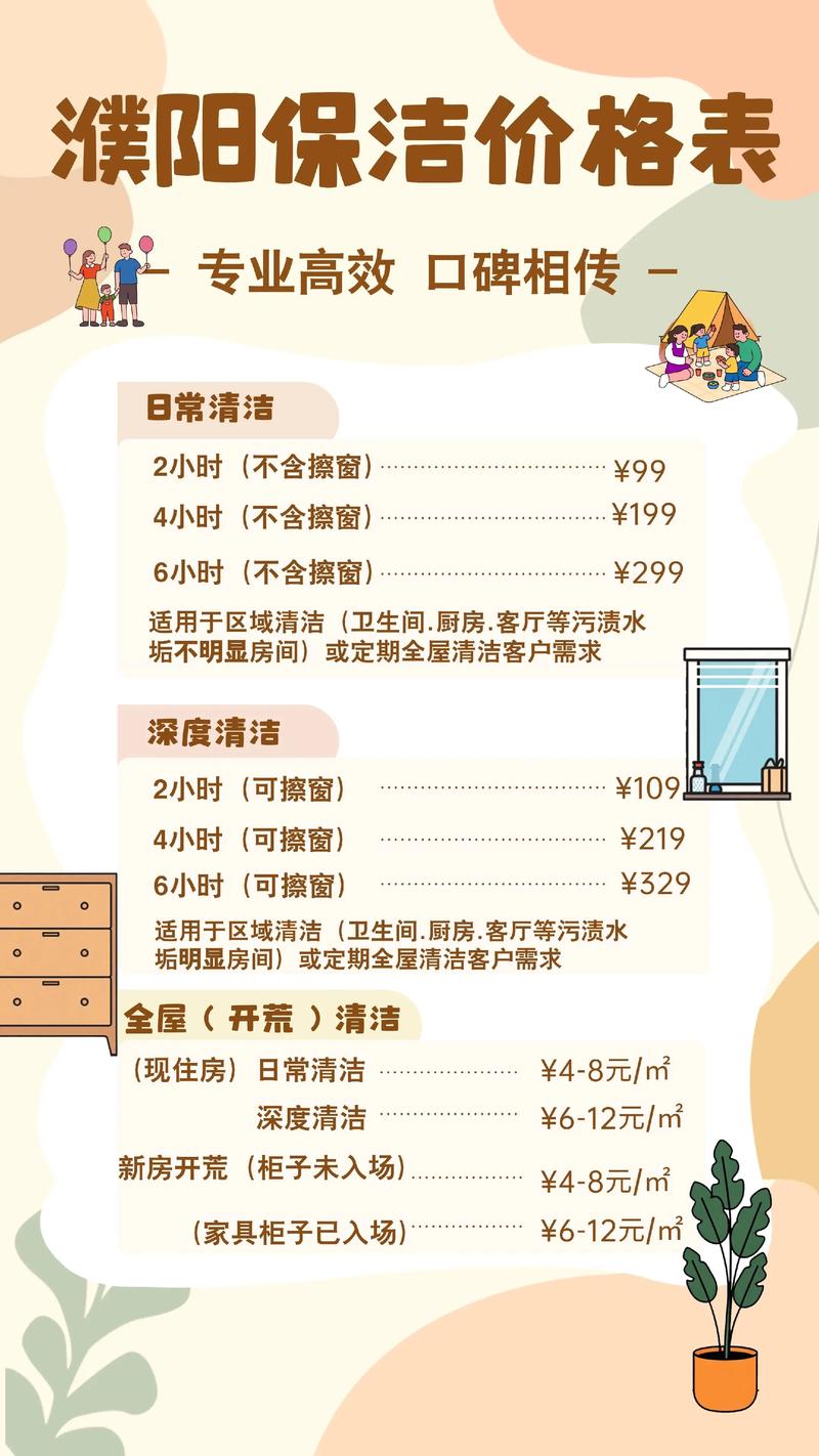 2026盘锦物业保洁价格行情深度盘点:正规服务商怎么选?多少
