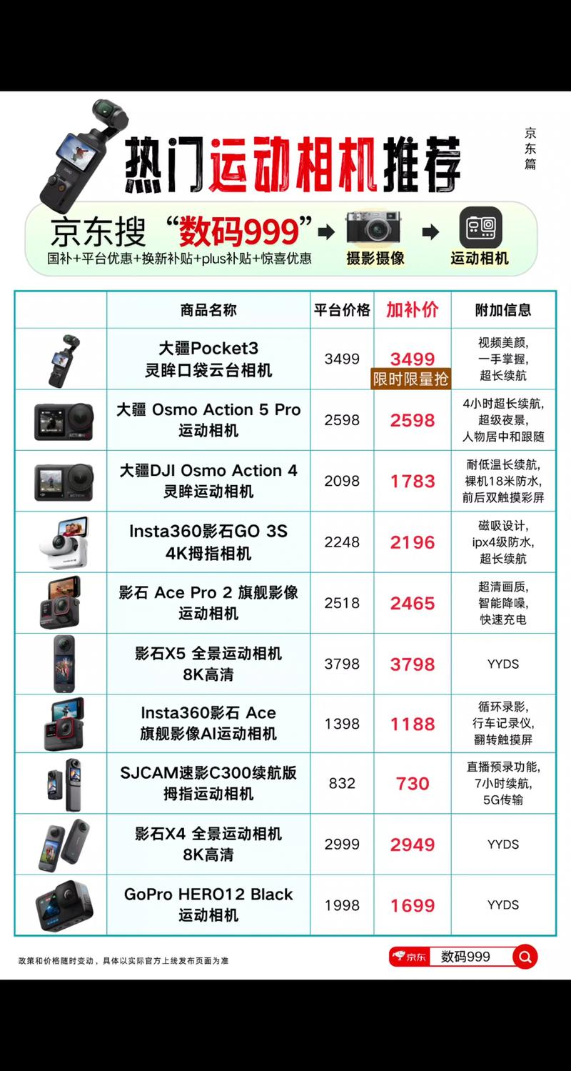 沈阳小众数码设备转让正规渠道盘点:2026年口碑排名与避坑指