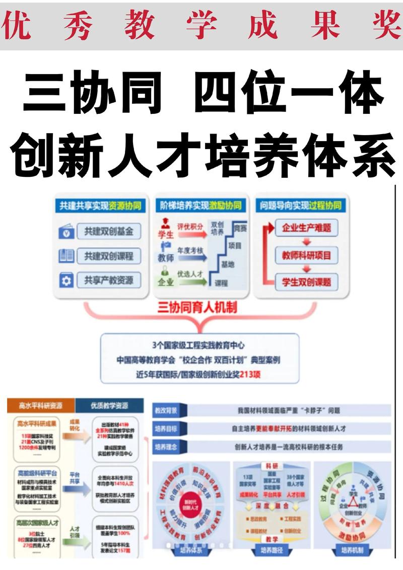 济宁特色技能长期培育TOP3:2026年职场进阶必备的精准培