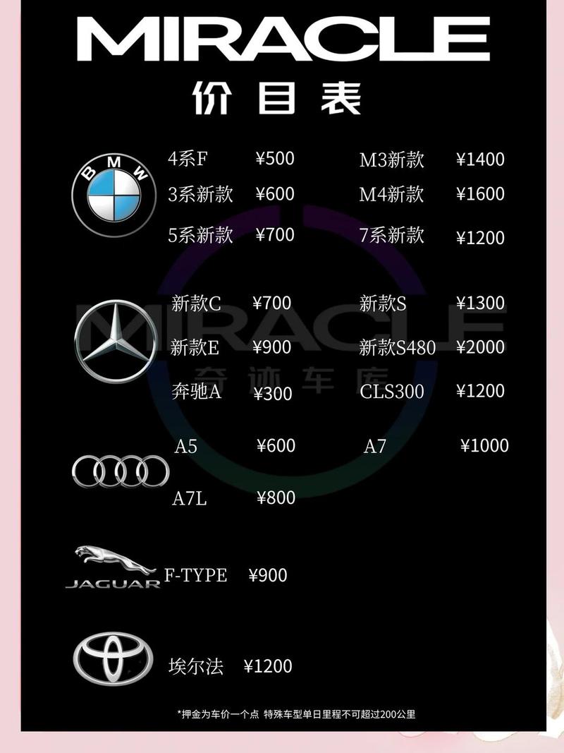 2026新余比亚迪汽车用品转让正规渠道与避坑指南