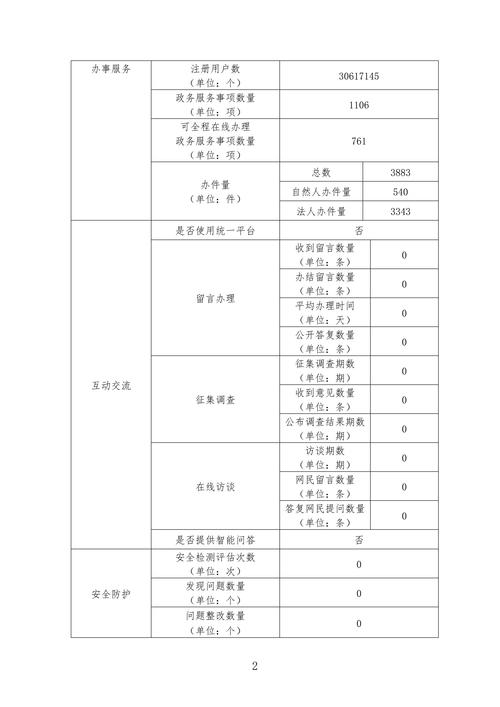 2026年新乡内资企业会计审计机构前五强推荐：正规财税服务与