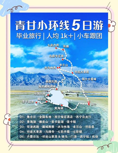 2026年张掖本地短途旅行结伴费用参考与选择指南