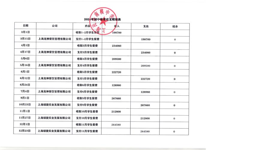 2025年鞍山中小学升学择校方案定制费用参考与正规机构推荐