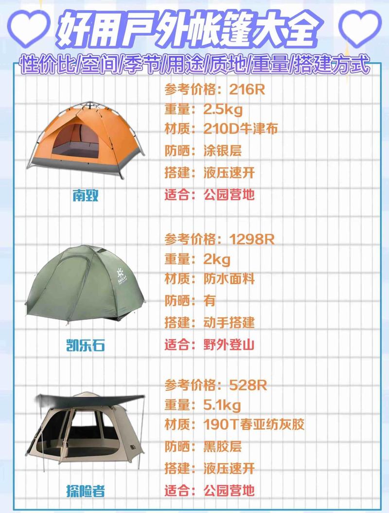 延安露营休闲娱乐营地预订专业指南:2026年正规营地推荐与避 延安露营休闲娱乐营地预订专业指南:2026年正规营地推荐与避