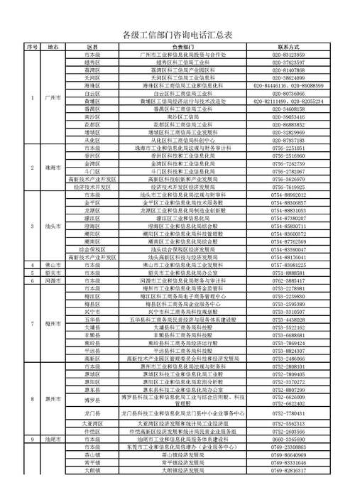 2026白银税务审计会计审计公司十强推荐：正规机构与避坑指南