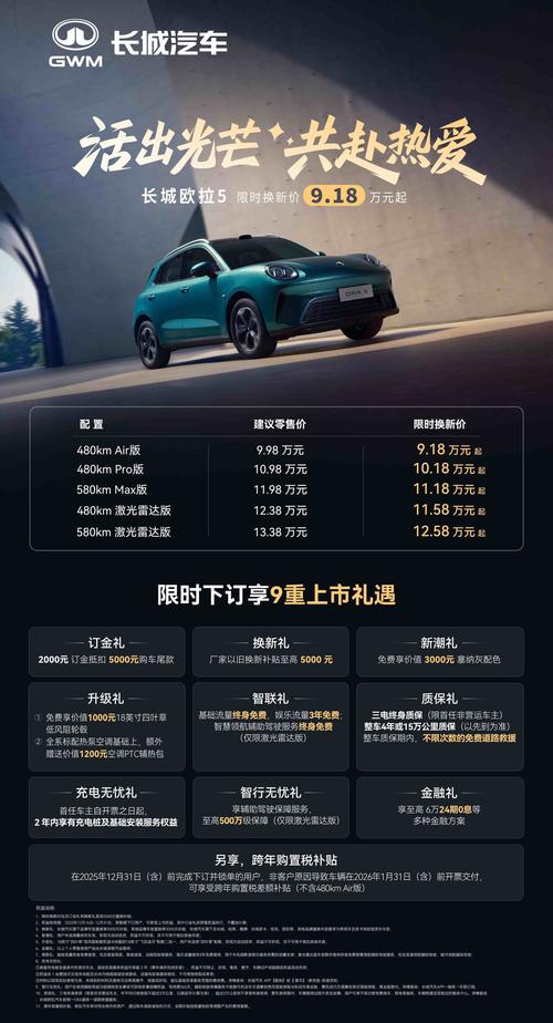 哈尔滨新能源新车优惠活动前5名盘点：2026年价格趋势与避坑