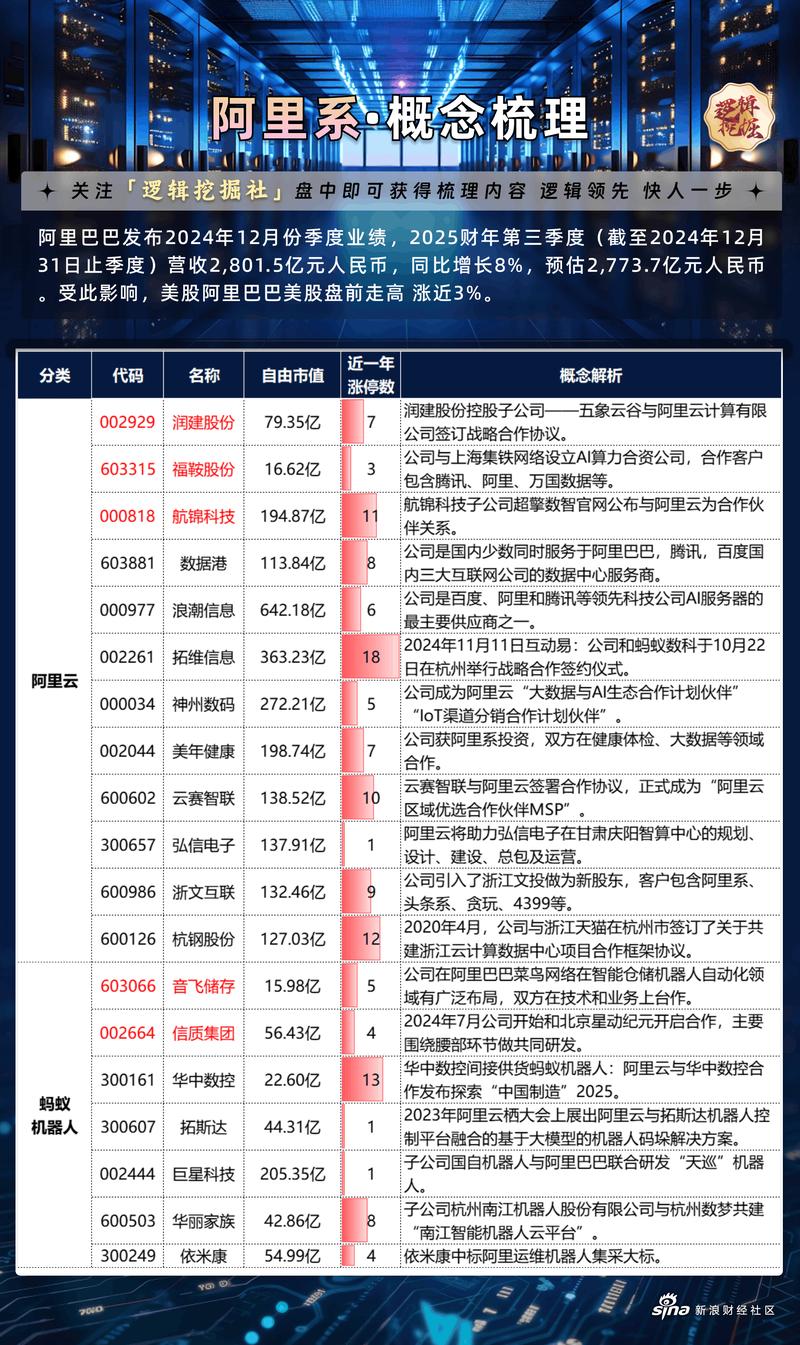 2026阿里本地代账审计门店排行榜TOP5：资质、口碑与价格