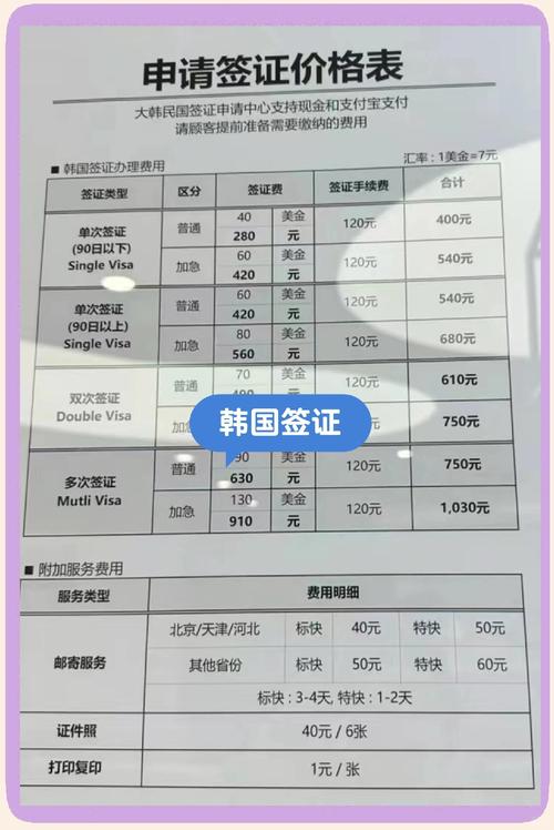 北京签证机票代办服务团队避坑：2026年正规服务甄选与行业深