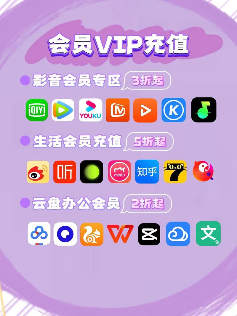 昭通影视会员券同城急转避坑:2026年高性价比购票渠道与安全