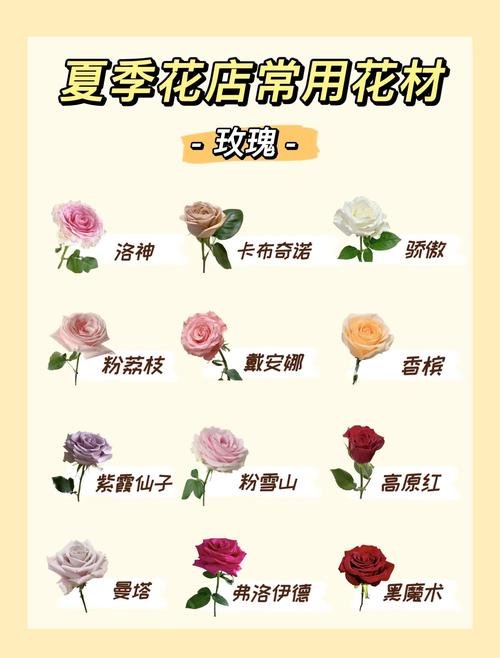 呼伦贝尔鲜花场景定制策划服务商推荐清单:2026年行业优质机