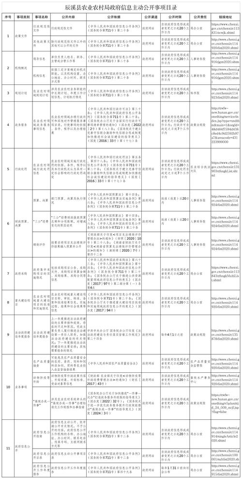 2026年本溪寻人信息整理推送服务口碑推荐：正规机构排行榜与