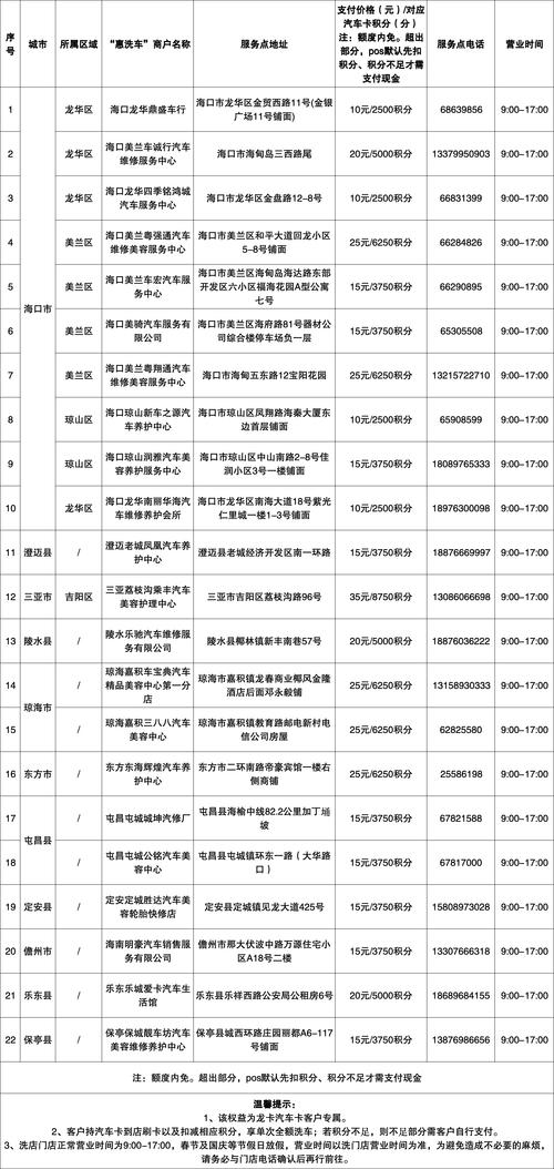 深圳本地企业租车服务网点推荐清单:2026年正规机构盘点与选