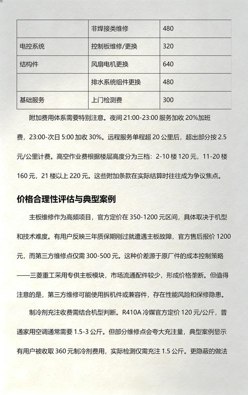遵义正规家电维修机构5大推荐:2026年价格、口碑与避坑指南