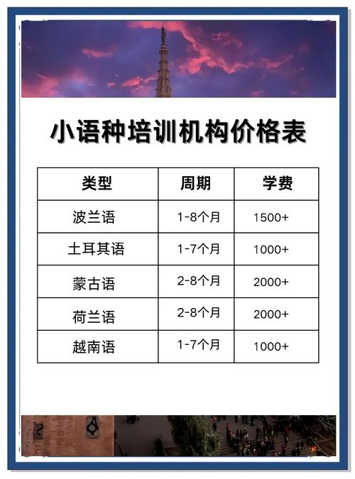 嘉峪关本地特色培训上门咨询价格参考与正规机构选择指南