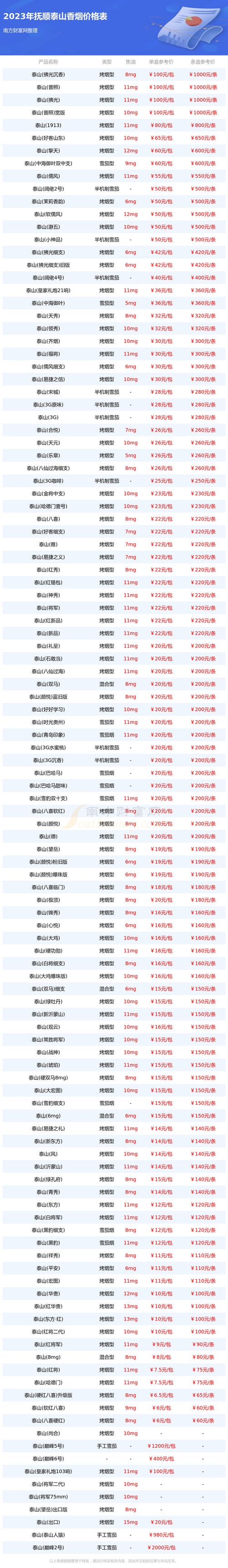 2026抚顺个人收藏品二手交易排行解析:正规平台TOP3推荐
