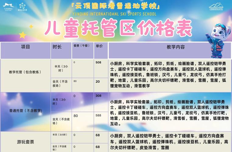 2026年咸阳婴幼儿教育招生对接团队费用参考:正规服务商口碑