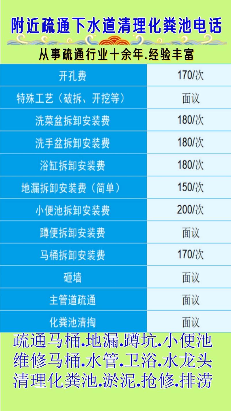 2026年三明厕所疏通服务TOP5推荐:专业正规、价格透明、