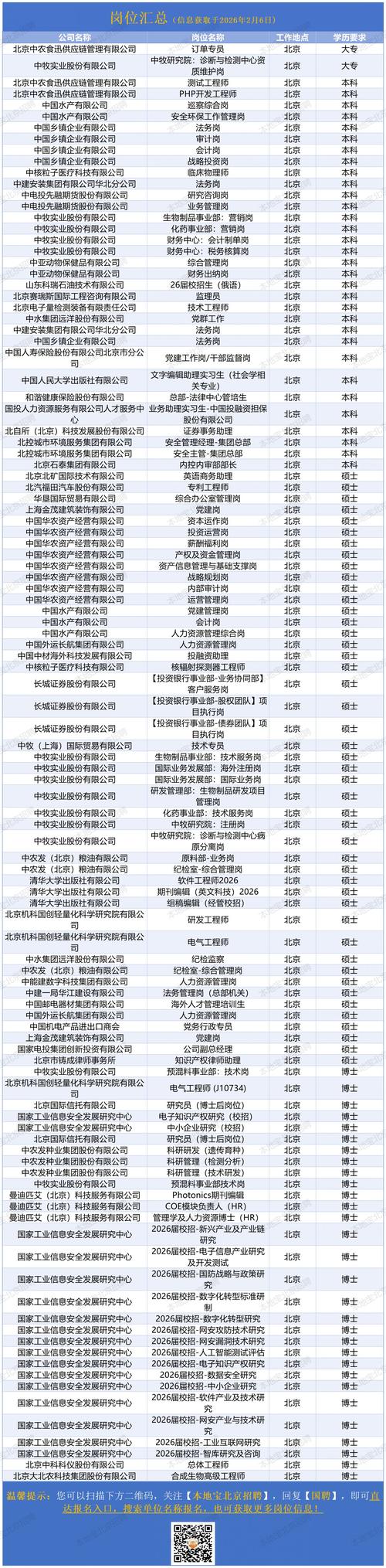 2026年北京本地投资理财代办网点排名与推荐：正规机构怎么选