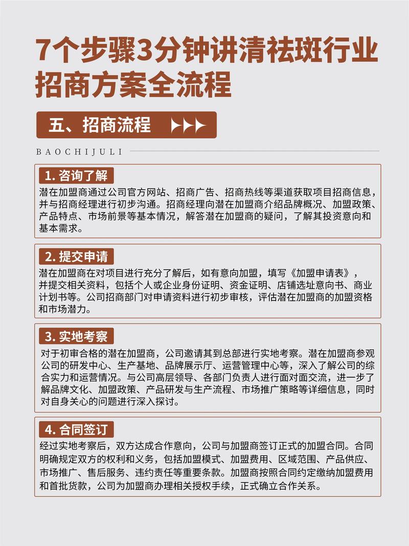 2026中山招商加盟业务定制对接:服务机构类型及避坑指南