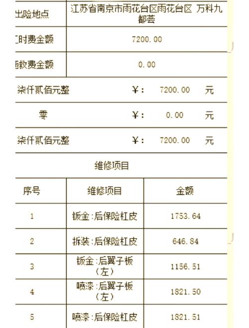 曲靖2026年汽修保养价格指南：正规门店费用参考与避坑攻略