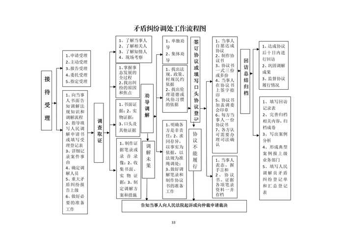 2026榆林本地管道疏通咨询机构前五名推荐及避坑指南 2026榆林本地管道疏通咨询机构前五名推荐及避坑指南