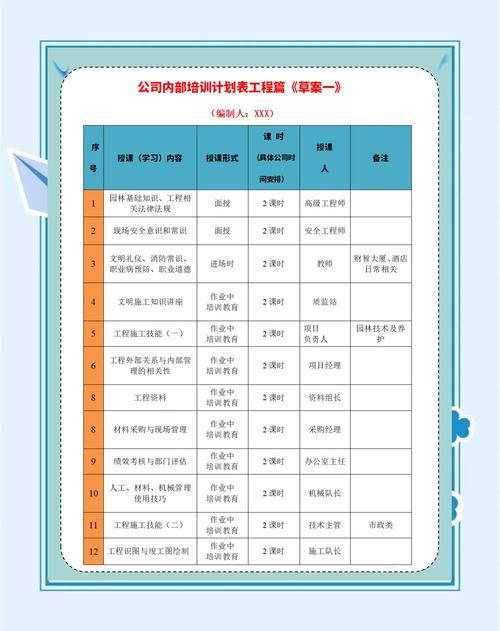 2026鄂尔多斯平面设计培训推荐清单:正规机构TOP5避坑指