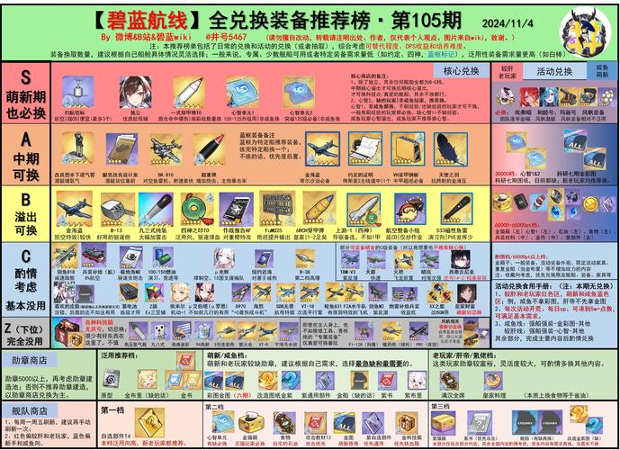 舟山端游道具闲置转让排行榜:2026年主流平台安全交易指南