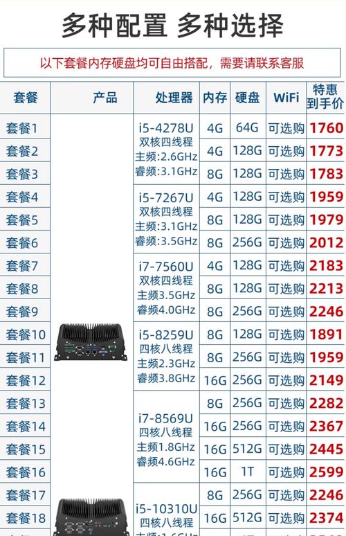 2026中山附近台式主机急转费用全解析:办公游戏高配主机价格