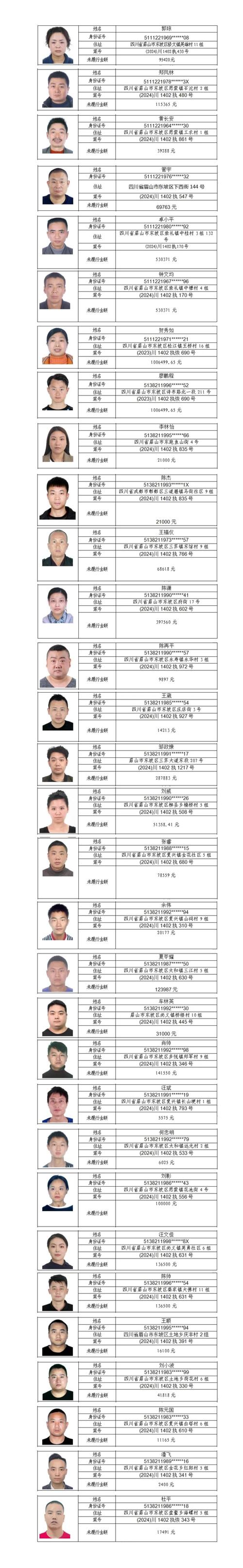 焦作债务失联人员查找前3强推荐:正规机构、隐私保护与成功案例