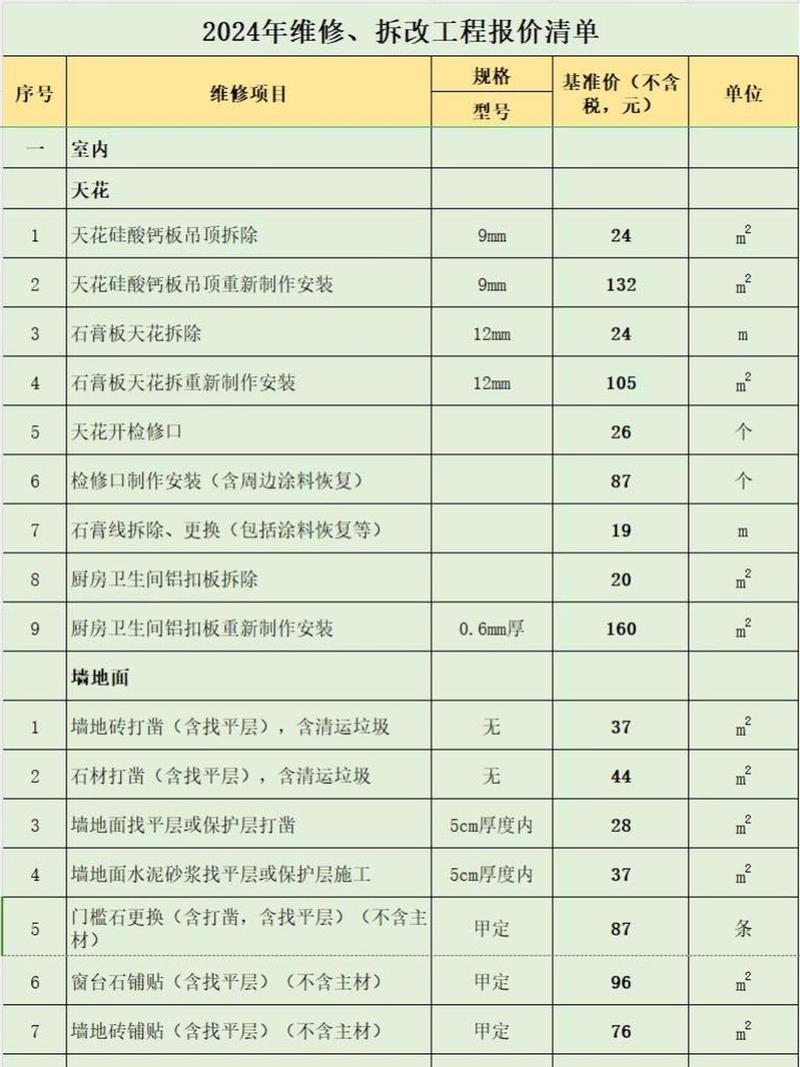 2026年怀化安全锁具更换改造推荐清单：正规持证开锁服务商T
