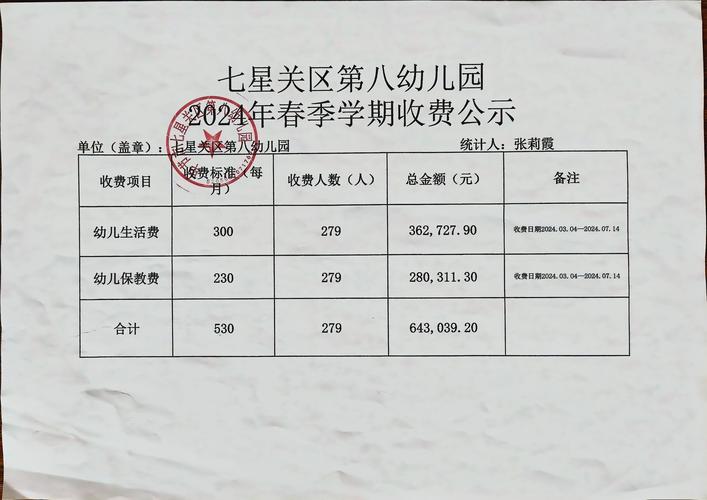 铜仁2026年批量小班婴幼儿教育业务TOP3榜单:正规口碑推