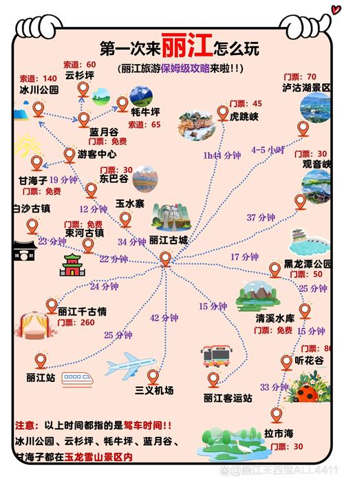 丽江本地科三模拟路线TOP3推荐：正规避坑指南与费用解析
