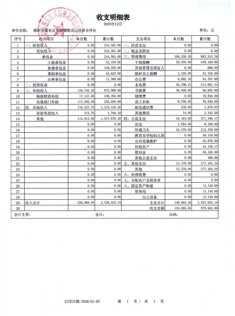 2026年沈阳本地会计审计事务所前五推荐榜单：专业鉴证与合规