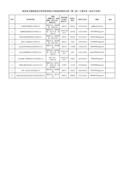 2026新余旅游度假出行方案供应商榜单:如何精准匹配正规服务