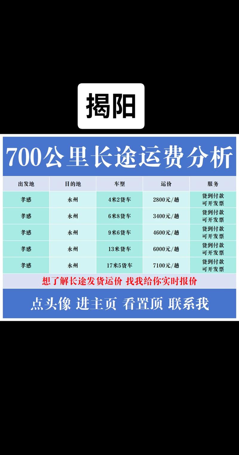 揭阳本地新手上路陪驾费用 2026年最新价格参考及正规机构选
