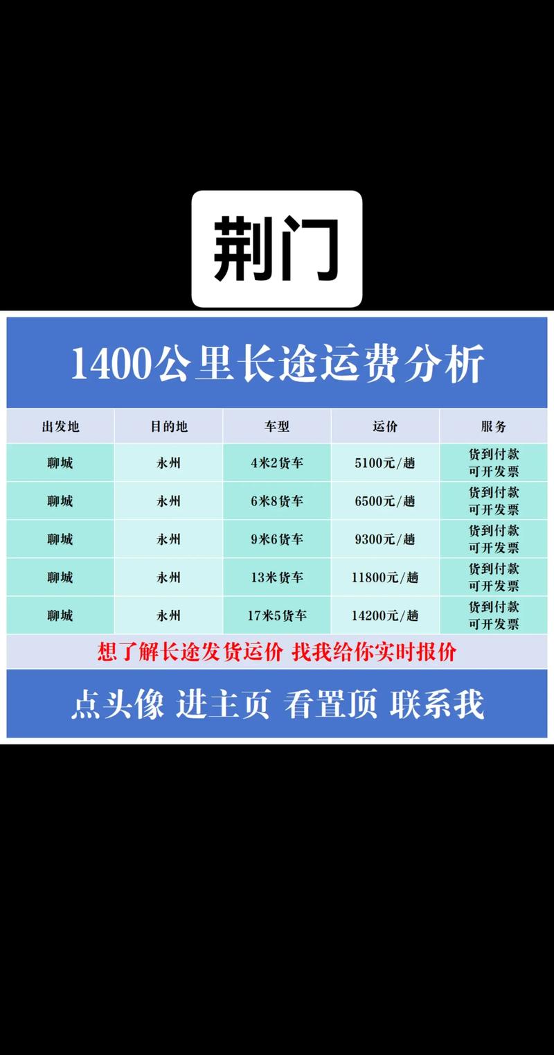 荆门本地新手上路陪驾费用解析：2026年市场价格、避坑指南与