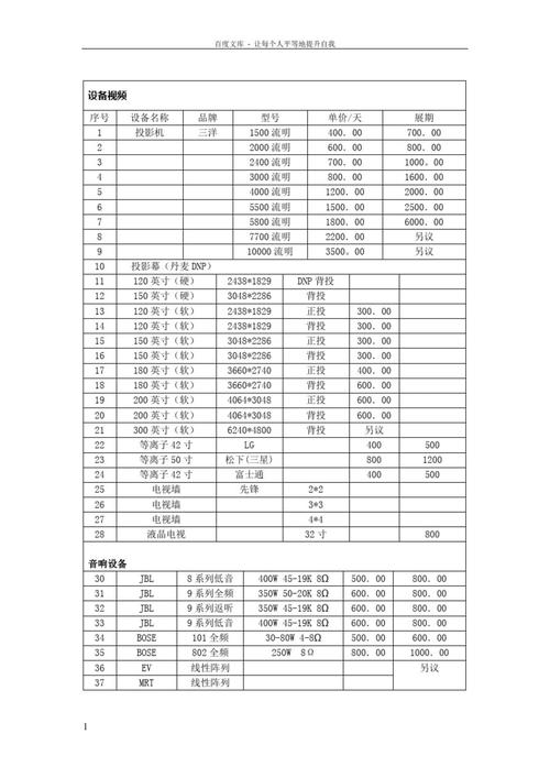 榆林同城设备租赁服务价格及正规商家盘点:2026工程与办公设
