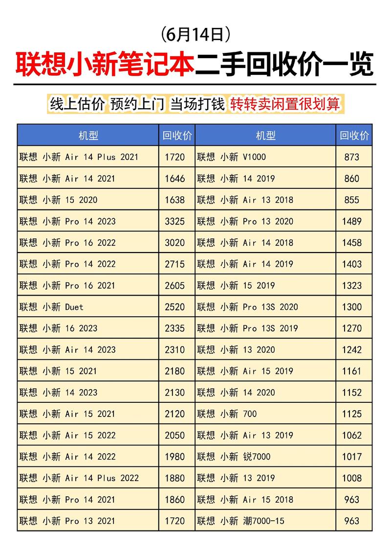 哈尔滨附近台式电脑转让价格参考：2026年高性价比选购指南与