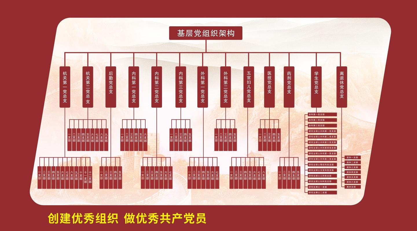 鄂州中外合办高等教育机构5大推荐：正规名单与2026年报考避