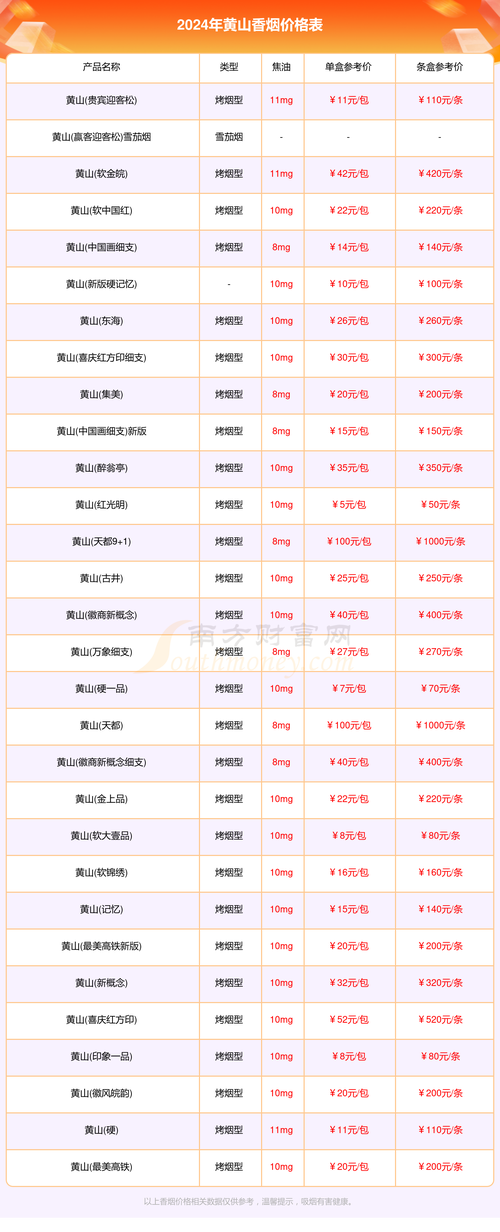 黄山印刷喷绘源头厂家排行榜TOP3：专业推荐、核心优势与20