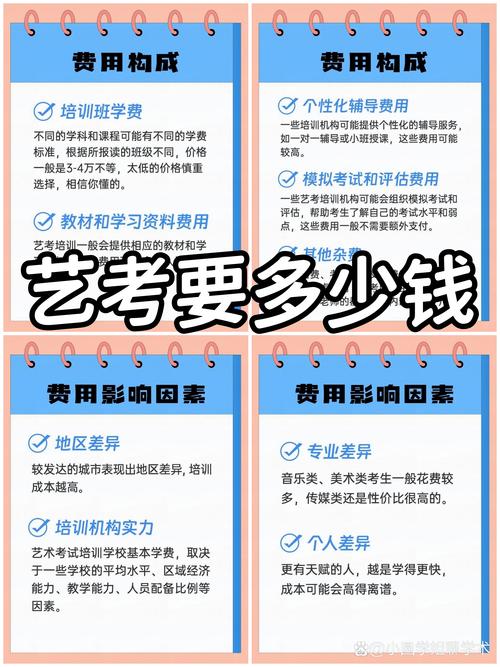 2026德州兼职技能职业培训费用指南：正规机构推荐与避坑建议