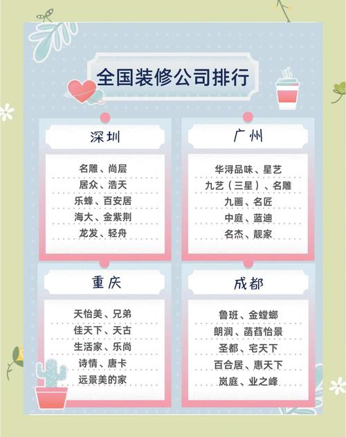 2026景德镇同城家居维修咨询网点推荐指南:正规机构TOP5