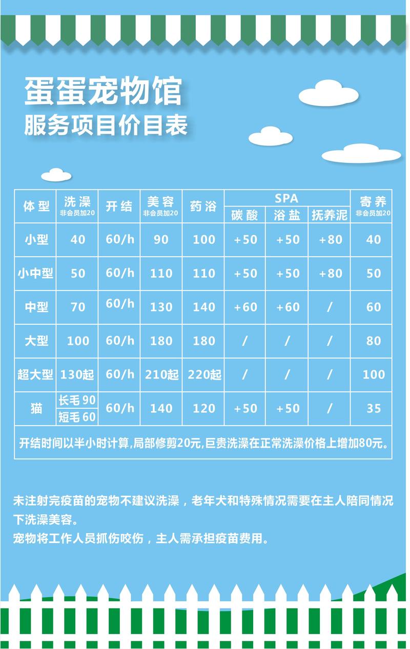 2026黄石高空清洗价格参考：正规施工队收费标准及避坑指南