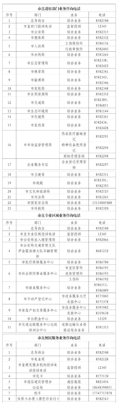 2026许昌零散个人理财咨询业务前5名盘点:专业避坑与正规服