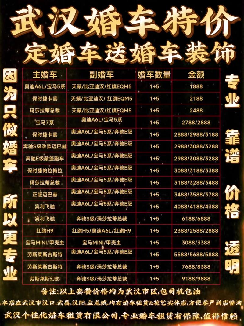 2026随州本地婚庆租车服务商推荐:五强盘点与避坑指南