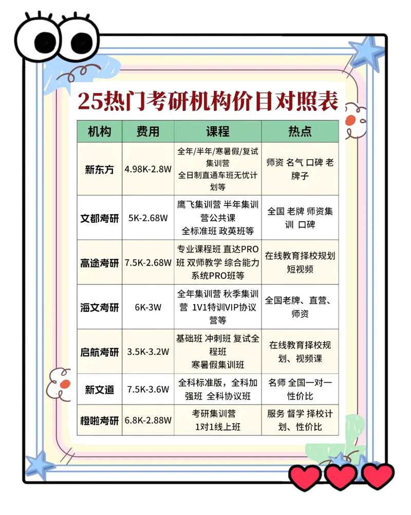 2026合肥批量集体学历提升业务价格参考与正规服务商推荐